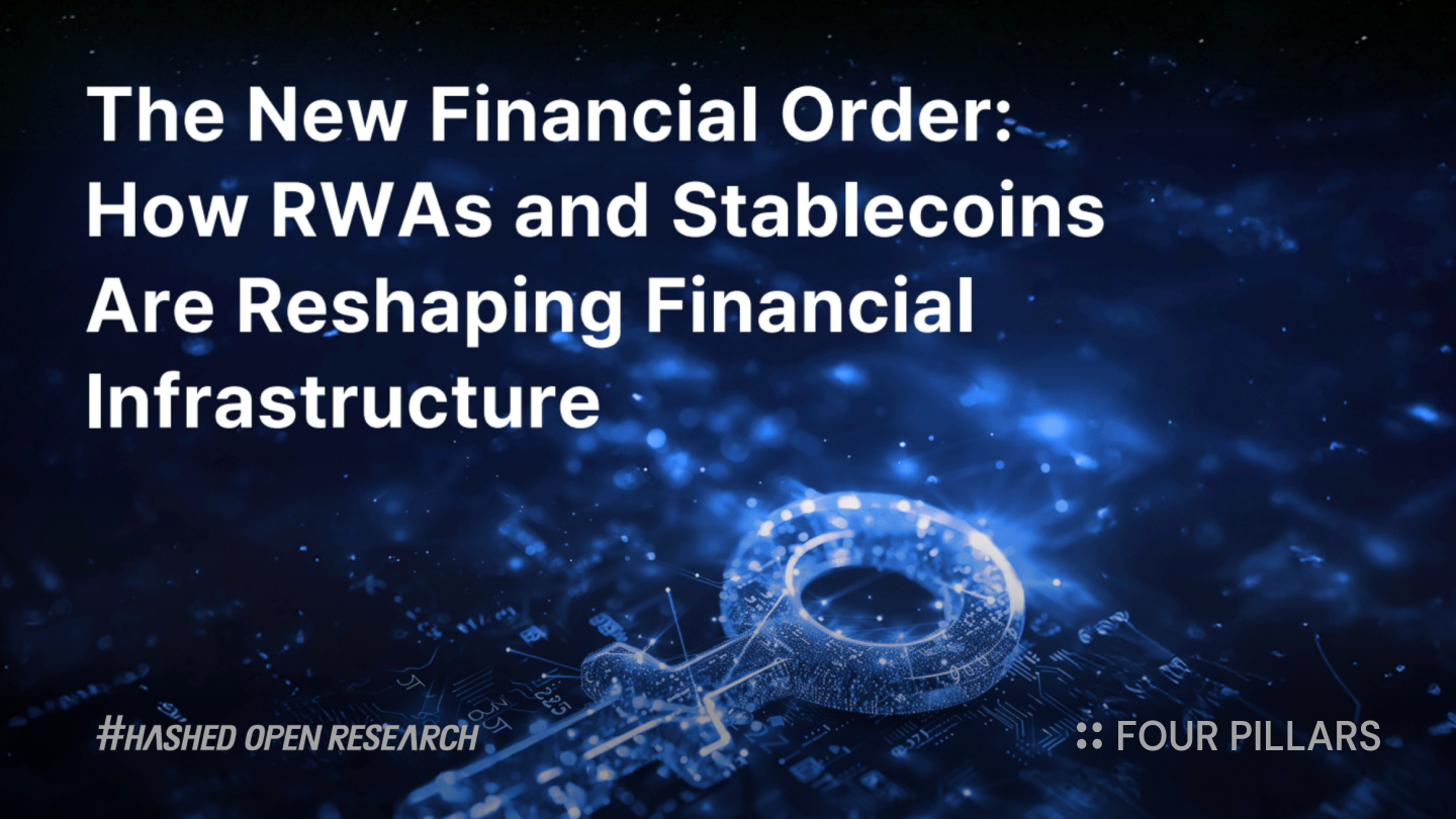 RWA and Stablecoins: The New Standard of Finance (KRW Stablecoin #3)
